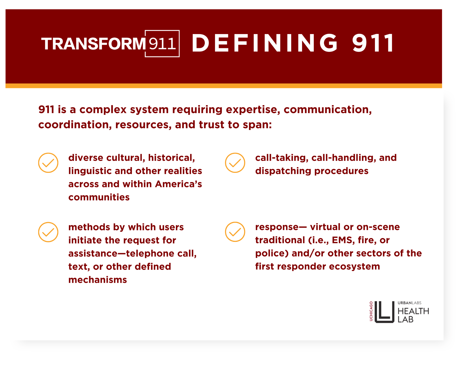 Callout of Transform911's definition of 911, which can be found in the paragraph above.